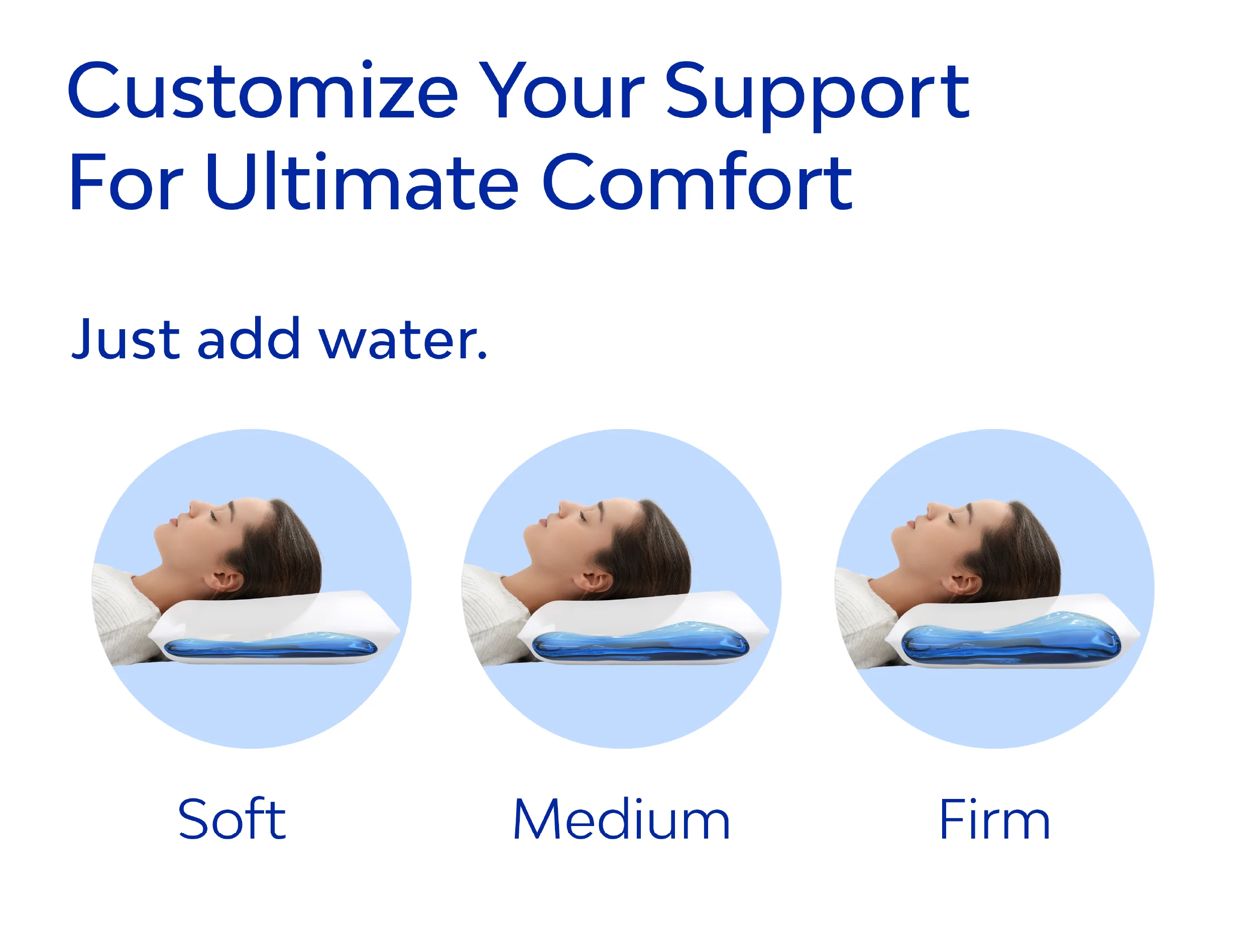 The Water Pillow by Mediflow - Elite Fiber - Image 5