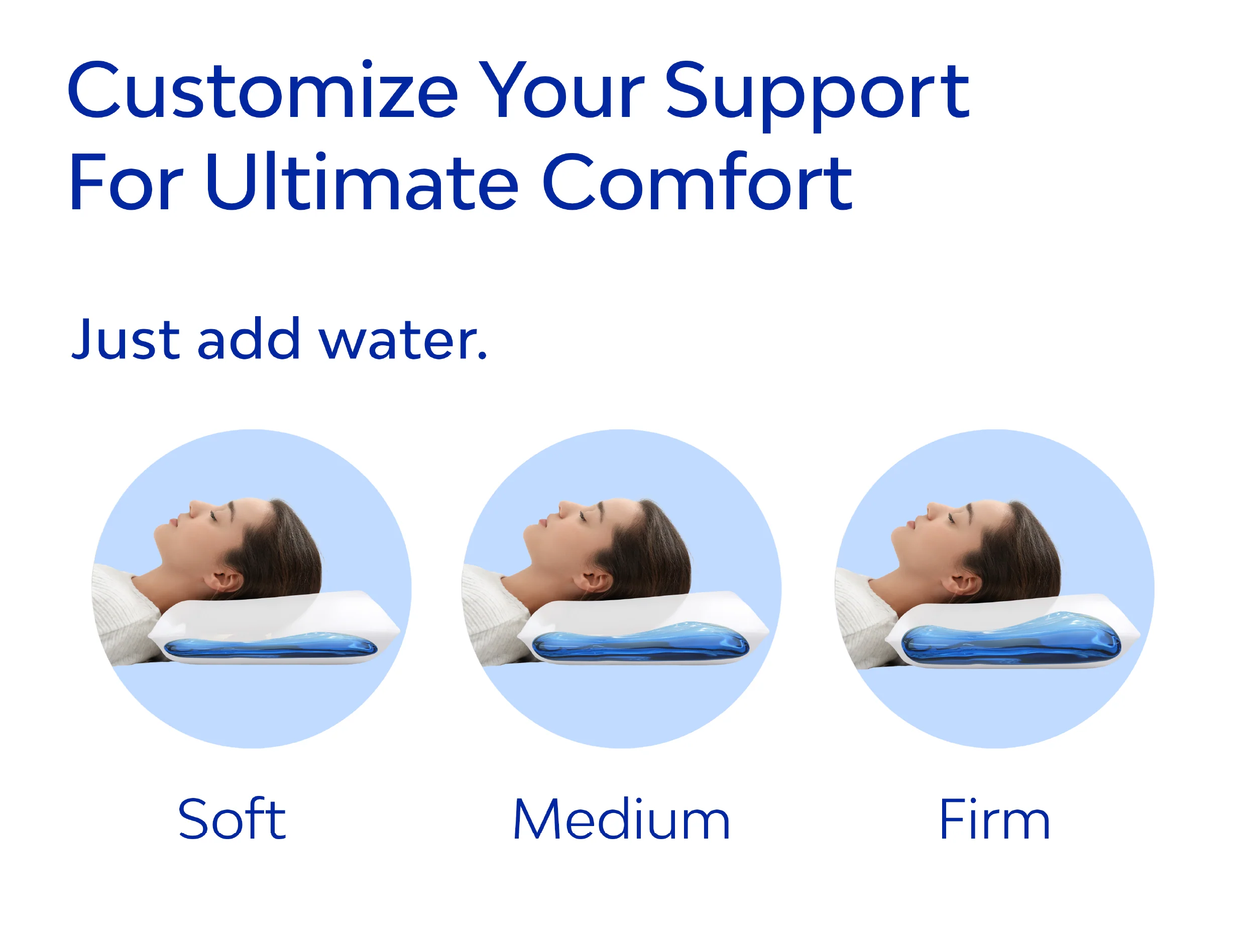 Mediflow Water Pillow - Original Cooling Memory Foam - Image 8