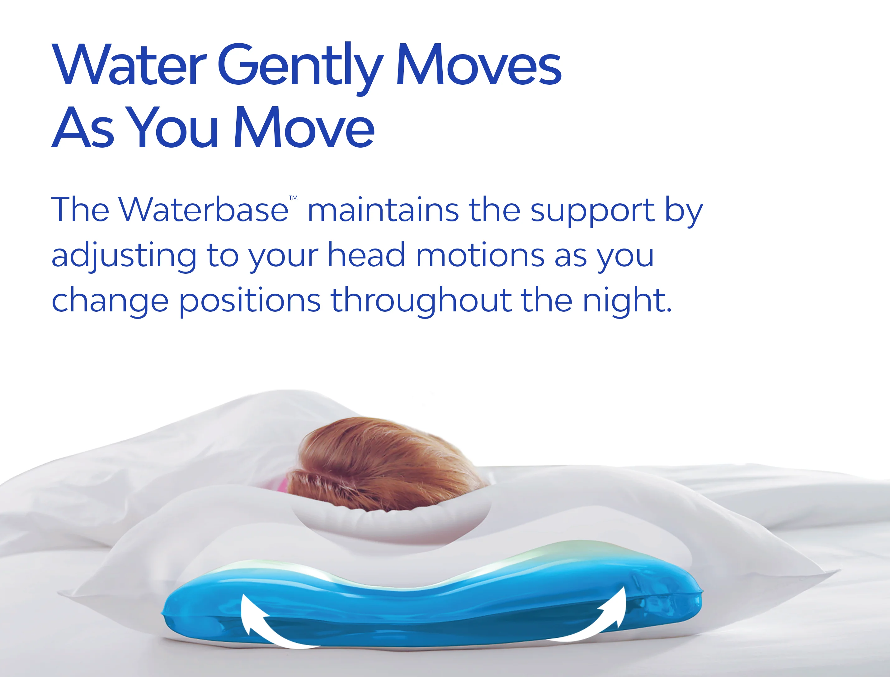 Mediflow Water Pillow - Elite Cooling Memory Foam - Image 7